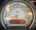 Сірий Сузукі Сплеш, об'ємом двигуна 1.24 л та пробігом 73 тис. км за 6800 $, фото 13 на Automoto.ua