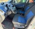 Серый Сузуки Сплеш, объемом двигателя 1.24 л и пробегом 140 тыс. км за 7200 $, фото 32 на Automoto.ua