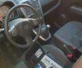 Серый Сузуки Сплеш, объемом двигателя 1.24 л и пробегом 125 тыс. км за 6400 $, фото 30 на Automoto.ua