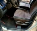 Серый Сузуки Сплеш, объемом двигателя 1.24 л и пробегом 140 тыс. км за 7600 $, фото 9 на Automoto.ua