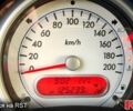 Серый Сузуки Сплеш, объемом двигателя 1.2 л и пробегом 125 тыс. км за 6100 $, фото 7 на Automoto.ua