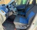 Сірий Сузукі Сплеш, об'ємом двигуна 1.2 л та пробігом 140 тис. км за 8200 $, фото 14 на Automoto.ua