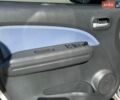 Серый Сузуки Сплеш, объемом двигателя 1.24 л и пробегом 140 тыс. км за 7200 $, фото 40 на Automoto.ua