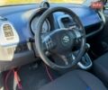 Сірий Сузукі Сплеш, об'ємом двигуна 1.24 л та пробігом 140 тис. км за 8200 $, фото 40 на Automoto.ua