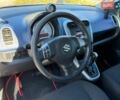 Сірий Сузукі Сплеш, об'ємом двигуна 1.24 л та пробігом 140 тис. км за 8200 $, фото 41 на Automoto.ua