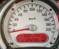 Серый Сузуки Сплеш, объемом двигателя 1.24 л и пробегом 125 тыс. км за 6400 $, фото 11 на Automoto.ua