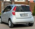Серый Сузуки Сплеш, объемом двигателя 1.24 л и пробегом 140 тыс. км за 7200 $, фото 23 на Automoto.ua