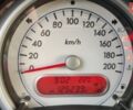 Сірий Сузукі Сплеш, об'ємом двигуна 1.24 л та пробігом 125 тис. км за 6500 $, фото 11 на Automoto.ua