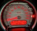 Серый Сузуки Сплеш, объемом двигателя 1.2 л и пробегом 67 тыс. км за 7900 $, фото 10 на Automoto.ua