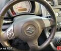 Серый Сузуки Сплеш, объемом двигателя 1.2 л и пробегом 125 тыс. км за 6100 $, фото 6 на Automoto.ua