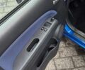 Синій Сузукі Сплеш, об'ємом двигуна 1.3 л та пробігом 190 тис. км за 6000 $, фото 9 на Automoto.ua