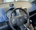 Синий Сузуки Сплеш, объемом двигателя 1.24 л и пробегом 124 тыс. км за 6700 $, фото 11 на Automoto.ua