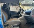 Синий Сузуки Сплеш, объемом двигателя 1.24 л и пробегом 124 тыс. км за 6700 $, фото 21 на Automoto.ua