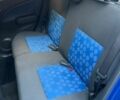 Синий Сузуки Сплеш, объемом двигателя 1.24 л и пробегом 124 тыс. км за 6700 $, фото 17 на Automoto.ua