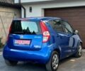 Синий Сузуки Сплеш, объемом двигателя 1.24 л и пробегом 124 тыс. км за 6700 $, фото 4 на Automoto.ua