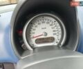 Синий Сузуки Сплеш, объемом двигателя 1.25 л и пробегом 111 тыс. км за 6000 $, фото 1 на Automoto.ua