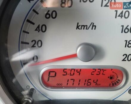 Синій Сузукі Сплеш, об'ємом двигуна 1.2 л та пробігом 171 тис. км за 7300 $, фото 29 на Automoto.ua