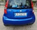 Синий Сузуки Сплеш, объемом двигателя 1.25 л и пробегом 111 тыс. км за 6000 $, фото 6 на Automoto.ua
