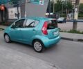 Синий Сузуки Сплеш, объемом двигателя 1 л и пробегом 160 тыс. км за 4800 $, фото 3 на Automoto.ua