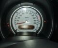 Синий Сузуки Сплеш, объемом двигателя 1 л и пробегом 160 тыс. км за 4800 $, фото 6 на Automoto.ua