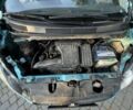 Синий Сузуки Сплеш, объемом двигателя 1.2 л и пробегом 124 тыс. км за 6799 $, фото 6 на Automoto.ua