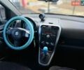 Синій Сузукі Сплеш, об'ємом двигуна 1.24 л та пробігом 128 тис. км за 6199 $, фото 9 на Automoto.ua