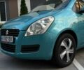 Синій Сузукі Сплеш, об'ємом двигуна 1.24 л та пробігом 198 тис. км за 5999 $, фото 1 на Automoto.ua