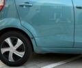 Синий Сузуки Сплеш, объемом двигателя 1.2 л и пробегом 200 тыс. км за 6192 $, фото 10 на Automoto.ua