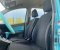 Синій Сузукі Сплеш, об'ємом двигуна 1.24 л та пробігом 128 тис. км за 6199 $, фото 6 на Automoto.ua