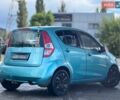 Синій Сузукі Сплеш, об'ємом двигуна 1.24 л та пробігом 128 тис. км за 6199 $, фото 5 на Automoto.ua