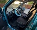 Синій Сузукі Сплеш, об'ємом двигуна 1.2 л та пробігом 124 тис. км за 6799 $, фото 6 на Automoto.ua