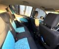 Синій Сузукі Сплеш, об'ємом двигуна 1.2 л та пробігом 124 тис. км за 6799 $, фото 4 на Automoto.ua