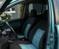 Синий Сузуки Сплеш, объемом двигателя 1.2 л и пробегом 200 тыс. км за 6192 $, фото 4 на Automoto.ua