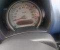 Синий Сузуки Сплеш, объемом двигателя 1.24 л и пробегом 170 тыс. км за 5850 $, фото 24 на Automoto.ua