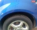 Синий Сузуки Сплеш, объемом двигателя 1.24 л и пробегом 170 тыс. км за 5850 $, фото 15 на Automoto.ua