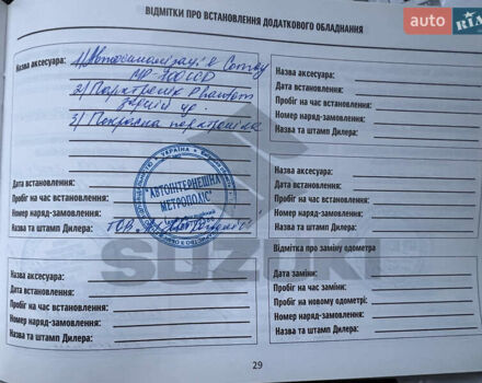 Синий Сузуки Сплеш, объемом двигателя 1.24 л и пробегом 119 тыс. км за 8000 $, фото 9 на Automoto.ua