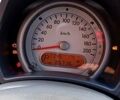 Синій Сузукі Сплеш, об'ємом двигуна 1.2 л та пробігом 86 тис. км за 7850 $, фото 1 на Automoto.ua