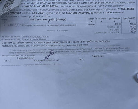 Синий Сузуки Сплеш, объемом двигателя 1.24 л и пробегом 119 тыс. км за 8000 $, фото 13 на Automoto.ua