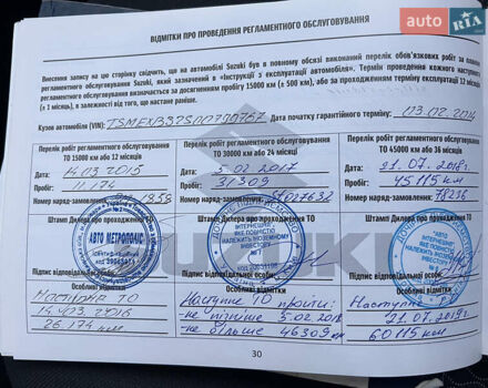 Синий Сузуки Сплеш, объемом двигателя 1.24 л и пробегом 119 тыс. км за 8000 $, фото 10 на Automoto.ua