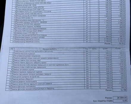 Синий Сузуки Сплеш, объемом двигателя 1.24 л и пробегом 119 тыс. км за 8000 $, фото 11 на Automoto.ua