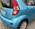 Синий Сузуки Сплеш, объемом двигателя 1.24 л и пробегом 66 тыс. км за 11000 $, фото 6 на Automoto.ua