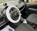 Синий Сузуки Сплеш, объемом двигателя 1.24 л и пробегом 66 тыс. км за 11000 $, фото 14 на Automoto.ua
