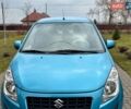 Синий Сузуки Сплеш, объемом двигателя 1.24 л и пробегом 66 тыс. км за 11000 $, фото 9 на Automoto.ua