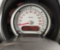 Зеленый Сузуки Сплеш, объемом двигателя 1.24 л и пробегом 150 тыс. км за 6700 $, фото 10 на Automoto.ua