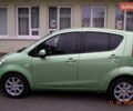 Зеленый Сузуки Сплеш, объемом двигателя 1.24 л и пробегом 109 тыс. км за 7499 $, фото 1 на Automoto.ua