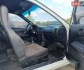 Белый Сузуки Свифт, объемом двигателя 1.3 л и пробегом 78 тыс. км за 2000 $, фото 17 на Automoto.ua