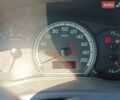 Білий Сузукі Свифт, об'ємом двигуна 1.33 л та пробігом 127 тис. км за 4500 $, фото 19 на Automoto.ua
