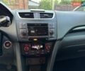 Білий Сузукі Свифт, об'ємом двигуна 1.25 л та пробігом 223 тис. км за 6700 $, фото 17 на Automoto.ua