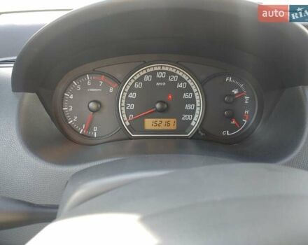 Сузуки Свифт 2007 в Подольск (Котовск) на Automoto.ua Черный Сузуки Свифт, объемом двигателя 1.3 л и пробегом 152 тыс. км за 5500 $, фото 21 на Automoto.ua