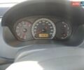 Сузуки Свифт 2007 в Подольск (Котовск) на Automoto.ua Черный Сузуки Свифт, объемом двигателя 1.3 л и пробегом 152 тыс. км за 5500 $, фото 21 на Automoto.ua